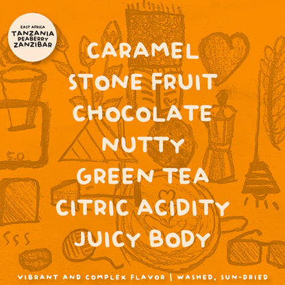 SINGLE ORIGIN COFFEE COLLECTIONS