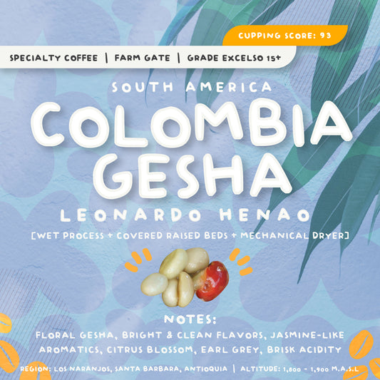 [NEW] COLOMBIA LEONARDO HENAO GESHA